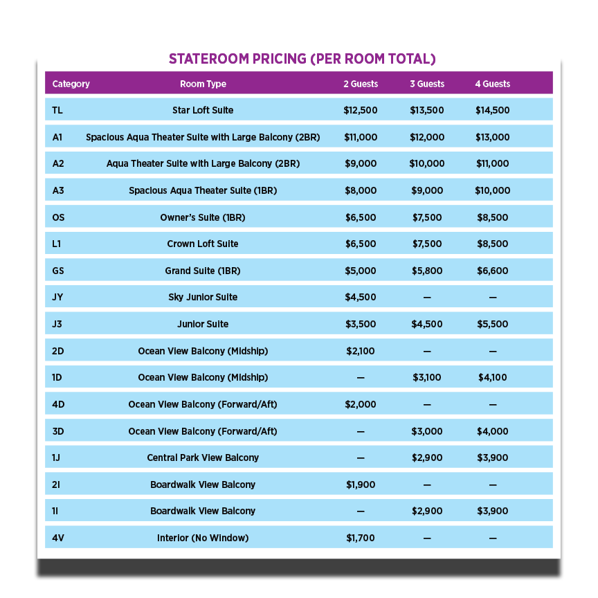 2027_sp_battle-on-the-sea_cost-chart